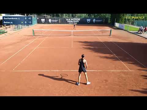Sara Suchankova - Irina Balus (F)