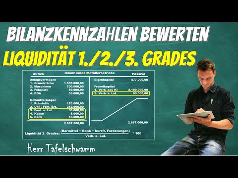 Liquidity of the first, second and third degree - easily calculate and evaluate balance sheet rat...