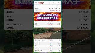 #NISA,#新NISA,#つみたてNISA,#iDeCo,#配当金,#配当利回り,#決算,#決算分析,#企業分析,#銘柄分析,#株予想,#株の買い方,#株の売り方
