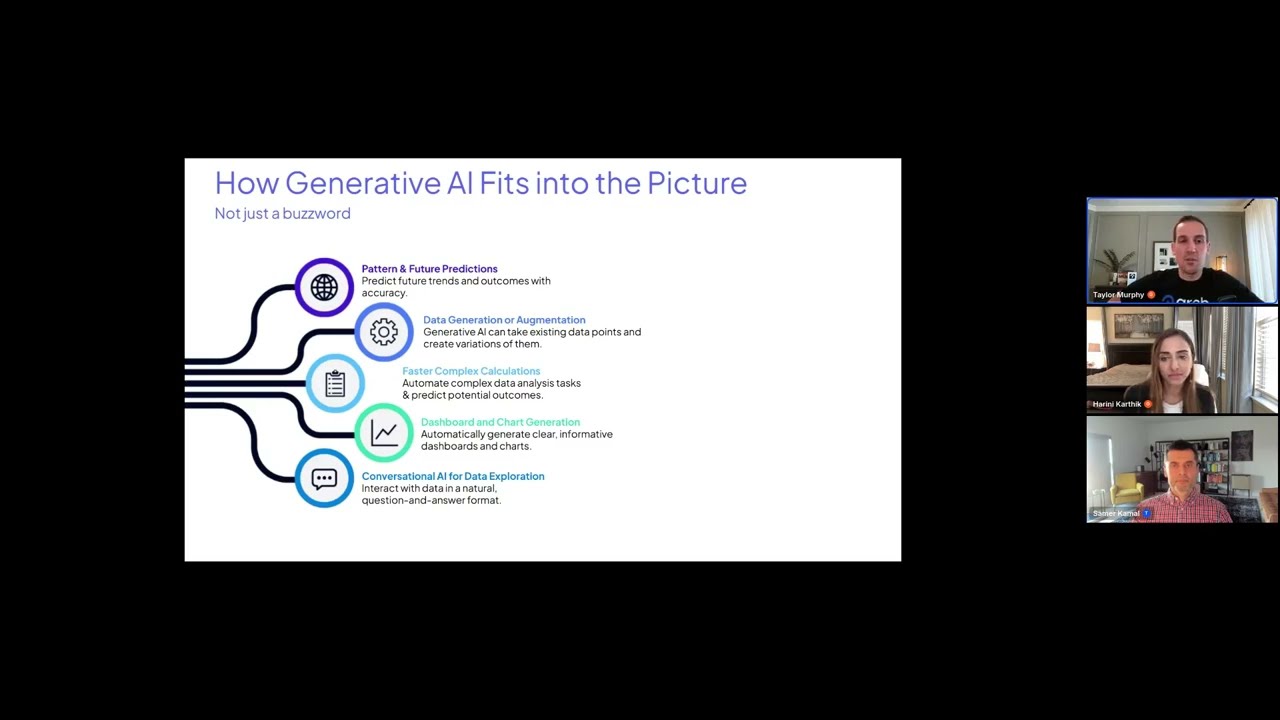 Zetta :: Arch Webinar On Generative AI