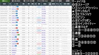 【競馬】マーメイドＳ、ユニコーンＳ！　2023/06/18