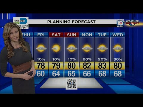Local 10 Morning Forecast 12-05-19