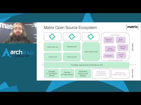 Arch Conf 2020 - Enter the Matrix: Install your own Matrix server on Arch Linux