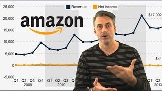 How To Increase Your Amazon Affiliate Earnings