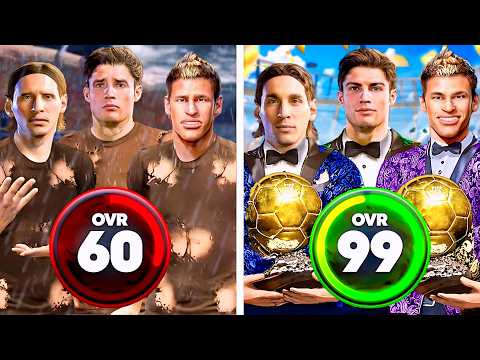 I put Messi, Neymar and Ronaldo on the same team