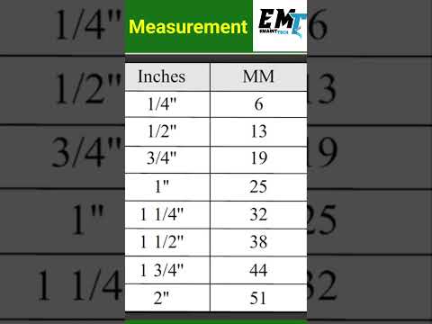 Inches and mm measurements #machnical #measurement #inches #mm