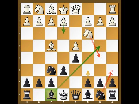 Dirty Chess Tricks 61 (Against Jobava London)