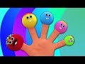 Cakepops Famiglia Dito Filastrocche Preschool Rhymes Cake Pops Finger Family Kids Songs