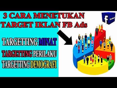 , title : '3 Cara Targeting Iklan FB Ads Berdasarkan Minat, Perilaku dan Demografi Pasar'