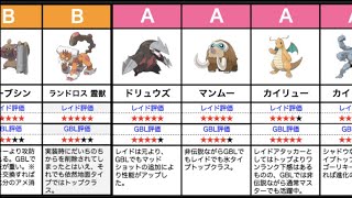 【ポケモンGO】キラポケモン、キラ交換のオススメ【ゆっくり解説】