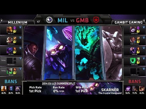 Millenium vs Gambit Gaming | S4 EU LCS Summer 2014 SuperWeek 7 Day 2 | MIL vs GMB W7D2 G4