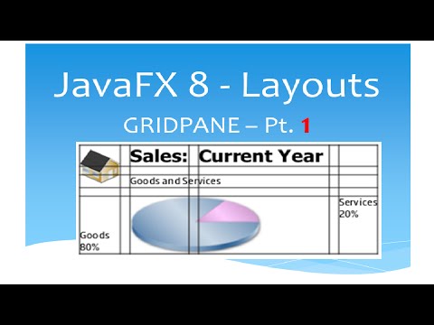 JavaFX 8 Tutorial - GridPane (Layouts) - Part 1 #12