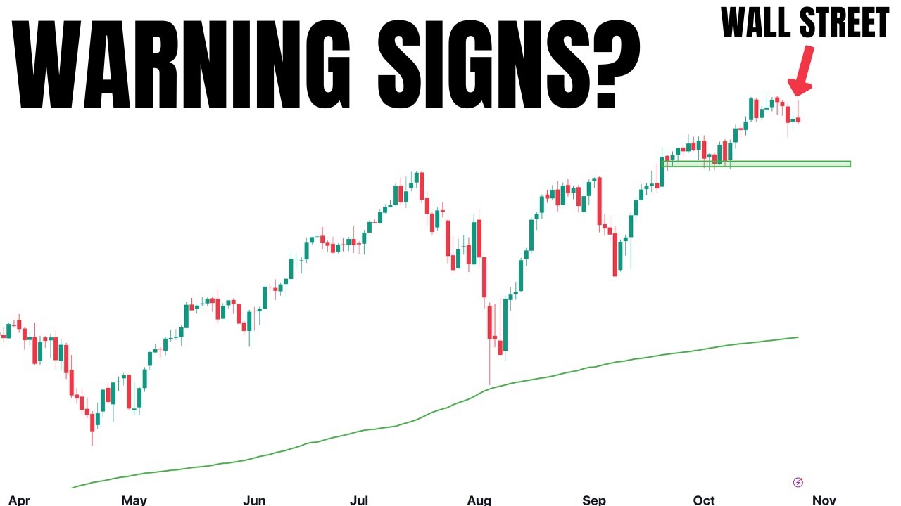 Wall Street Reject The Close...