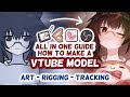 How To Make A 2D VTuber Model Art Rigging Tracking All In One Guide
