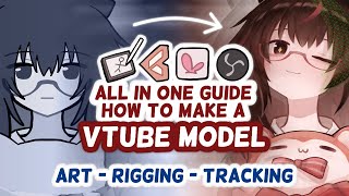 How To Make a 2D VTuber Model | Art - Rigging - Tracking [All In One Guide] thumbnail