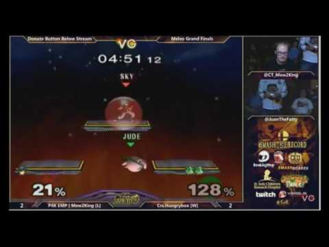 Hungrybox Vs M2K/Pewpewu Part 2