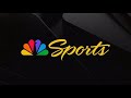 NBA on NBC Sports Regionals Theme (2023/24)