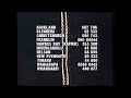 Lifeline TVC 1989