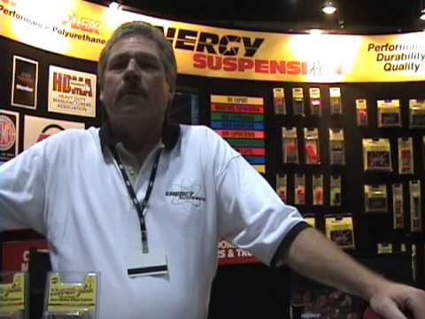 Energy Suspension Polyurethane Suspension Components
