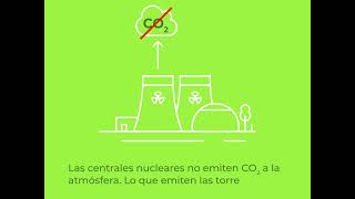 ¿Sabías que las centrales nucleares no producen emisiones de efecto invernadero?
