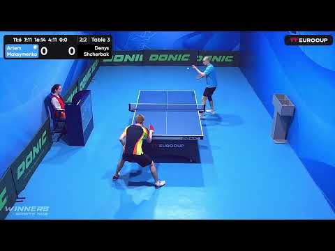 16:45 Artem Maksymenko 2-3 Denys Shcherbak 23.04.2023 TT Euro.Cup Ukraine Star. Table 3