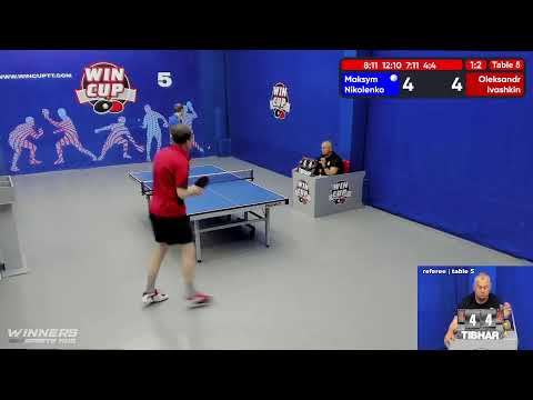 15:00 Николенко Максим 1-3 Ивашкин Александр  стол 5  ЮГ-4  08.06.22 | Настольный Теннис WINCUP