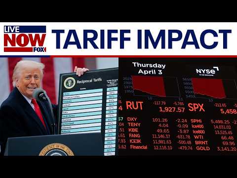 Video | How can you prepare for the impacts of tariffs? | LiveNOW from FOX