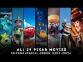 ALL Pixar Movies In CHRONOLOGICAL ORDER 1995 2025 Complete Timeline