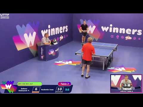 Winners League  13.09.21 Zaitsev Oleksandr P. - Rudenko Ivan 11:00