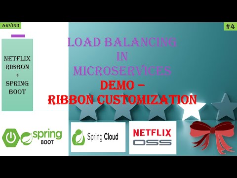 Demo - Customization of Netflix Ribbon With Eureka- Client Side Load Balancing  + Spring Boot
