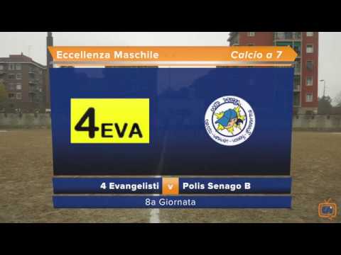 Sintesi 4 Evangelisti - Polis Senago B
