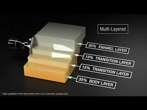 KATANA Zirconia Block STML