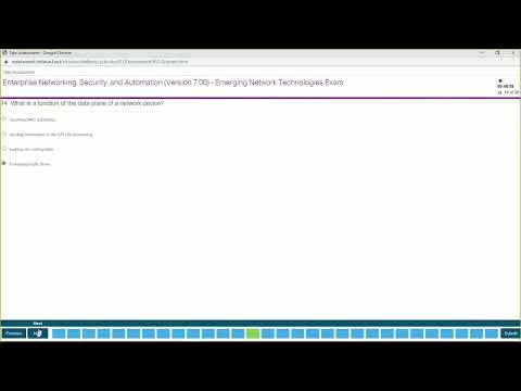 CCNA 3 v7 Modules 13 – 14 Emerging Network Technologies Exam Answers