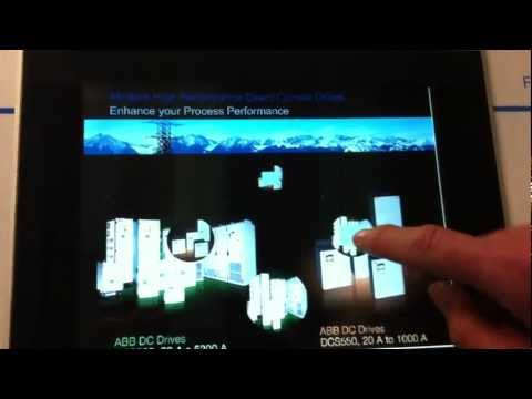 ABB APW DC Drive Panels