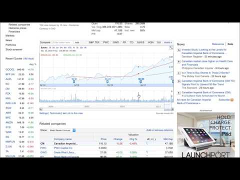 Watch lagu Images Videos News Google Finance, Watch Images News Google Finance free Watch Images, Watch Images News Google Finance