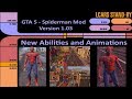 Improved Spider-Man 2002 + Symbiote 8