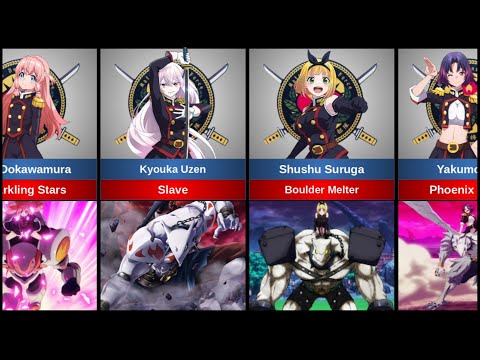 All slave forms in Chained Soldier Mato Seihei no Slave