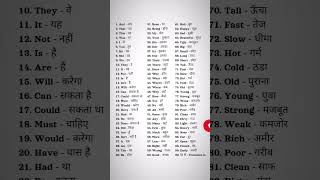Download lagu Learn to Speak English🗣 100 Daily Use English Sentences, English Speaking Practice|#spokenenglish mp3