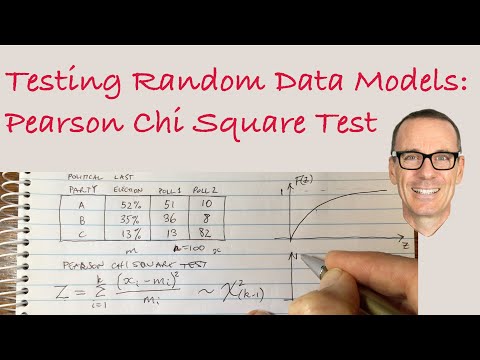 Testing Random Data Models: Pearson Chi Square Test