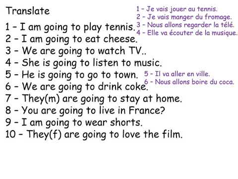 Le future proche - The near future exercises SPM