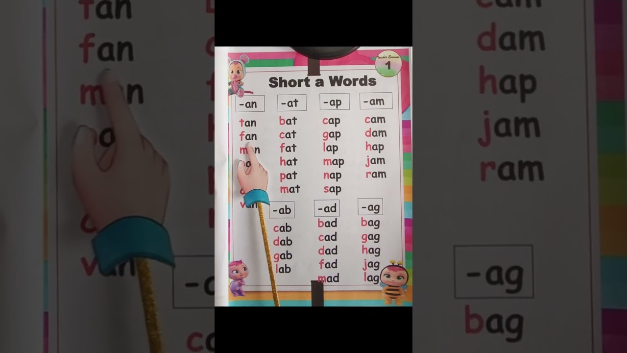 CVC WORDS #kindergarten #reading