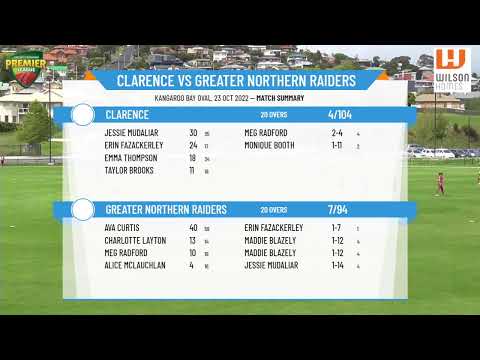 Cricket Tasmania Prem League - Women's 1st Grade - Rd5 - Clarence v Greater Northern Raiders