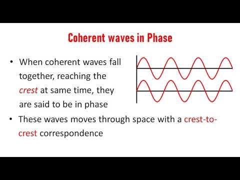 OP2.2.Phase difference and Coherence
