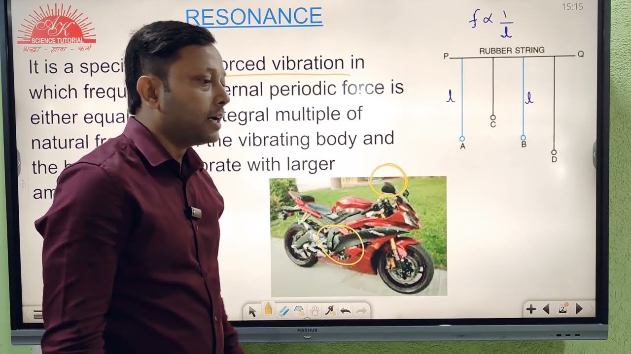 Resonance (special case of forced vibration).