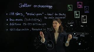 Ep. 5: Stellar Archaeology
