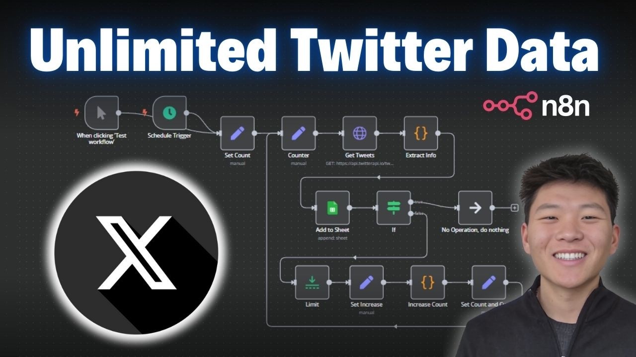 How to Actually Scrape Twitter/X Data with n8n