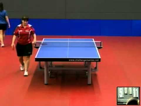 Challenger Series LADIES 11/05/03 NEMES vs.RIDOLFI