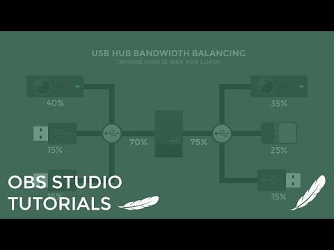 Synchronising Audio and Video Sources - OBS Studio Tutorials - Get Creative