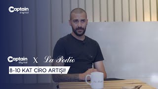 Türkiye’nin en güvenilir performans ajansı Captain Digital ile x10 Kat Büyüme!