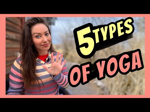 WHAT IS YOGA? The True Purpose of Yoga